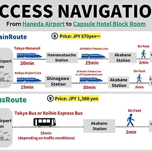カプセルホテルブロックルーム 東京都