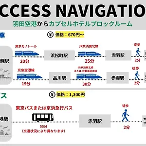 カプセルホテルブロックルーム 東京都